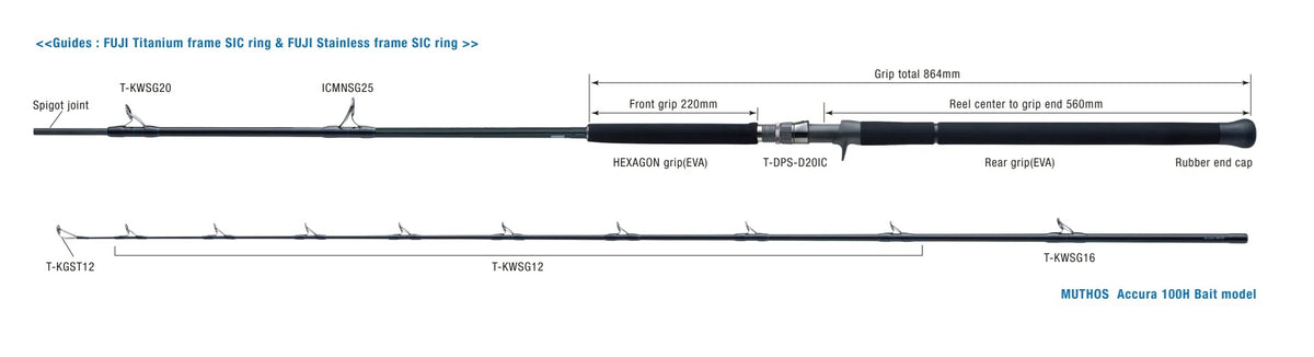 ZENAQ MUTHOS ACCURA 100H (BAITCAST MODEL)