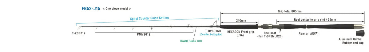 ZENAQ FOKEETO IKARI-DBL FB53-J15