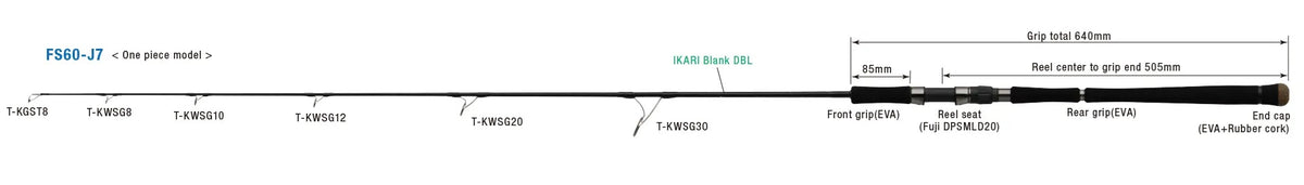 ZENAQ FOKEETO IKARI-DBL FS60-J7