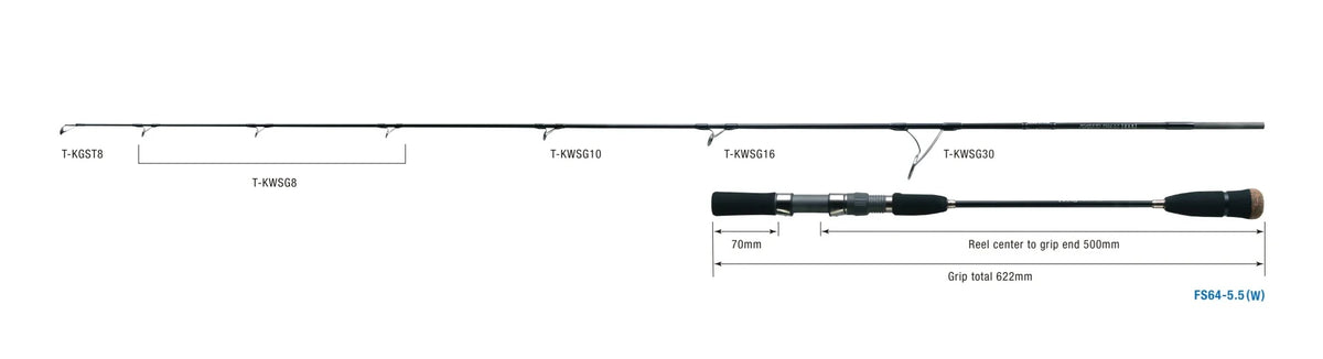 ZENAQ FOKEETO IKARI FS64-5.5 (W GUIDE)