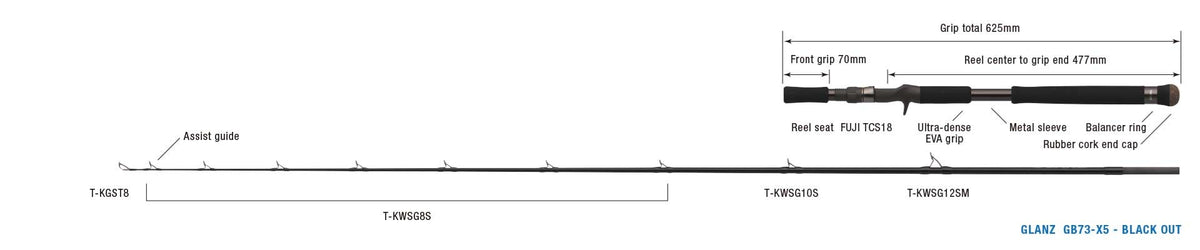 ZENAQ GLANZ GB73-X5 - BLACKOUT