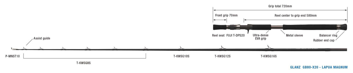 ZENAQ GLANZ GB80-X20 - LAPUA MAGNUM
