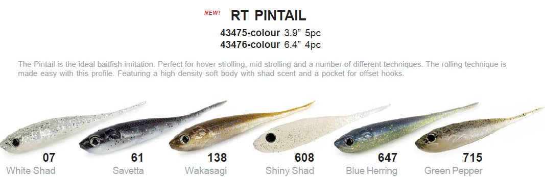 MOLIX RT PINTAIL 6.4 INCH - COLOUR: 647 BLUE HERRING