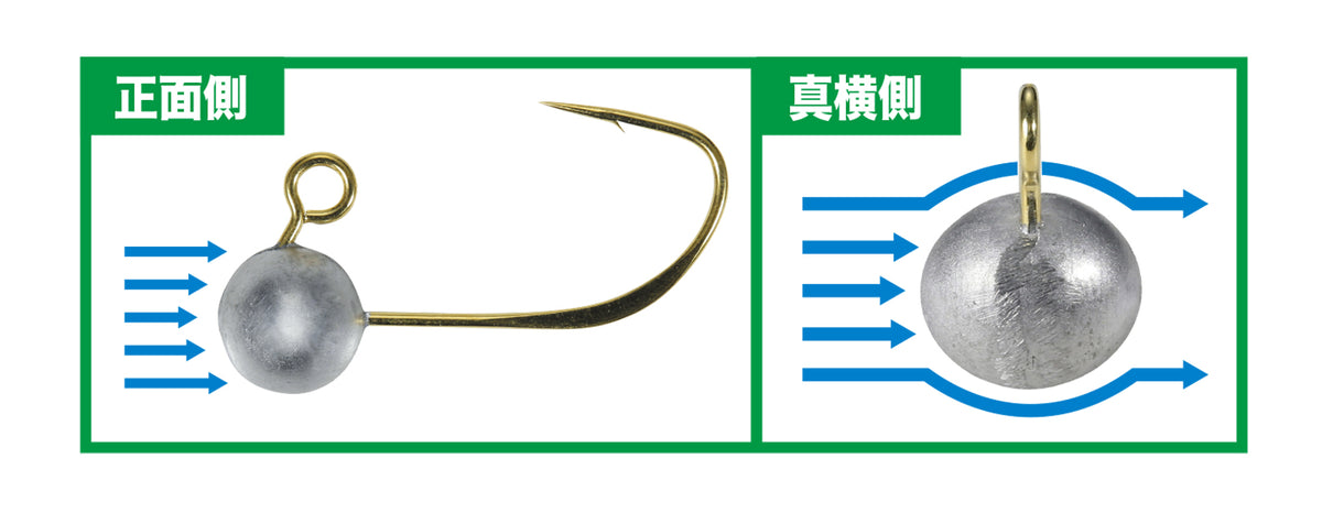 DUO TETRA WORKS PEAS HEAD JIGHEAD (L) 2.5G