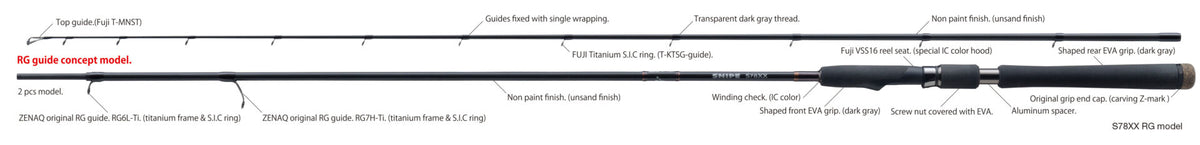 ZENAQ SNIPE S78XX (RG GUIDE MODEL)