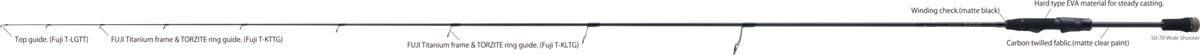 ZENAQ SPIRADO BLACKART S0-70 WIDE SHOOTER (SPIN MODEL)