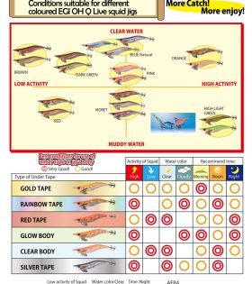YAMASHITA COLOUR CHART